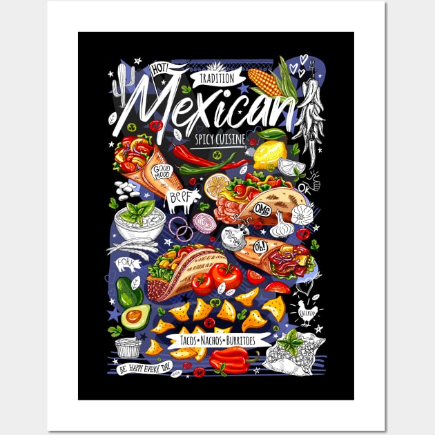 Food poster, food, Mexican, nachos, burritos, tacos, snack. Wall Art by Iraida Bearlala